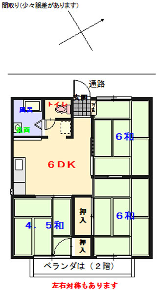 広駅徒歩５分。白岳小学校徒歩５分。スーパーフレスタ徒歩６分。便利な店舗多数。