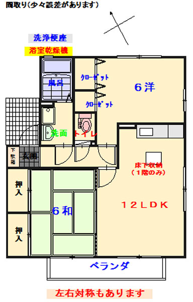 送り迎えに便利なやよい幼稚園が近くにあります！広大川のせせらぎを身近に感じる、やすらぎの住空間♪来客時に便利、ＴＶモニター付インターホン！