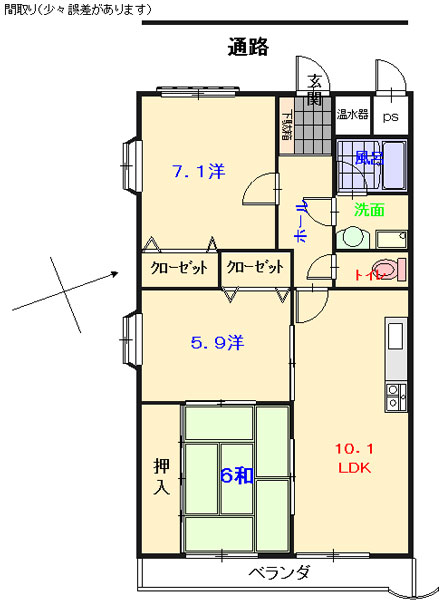 日当り良好。買い物便利。小学校近し。