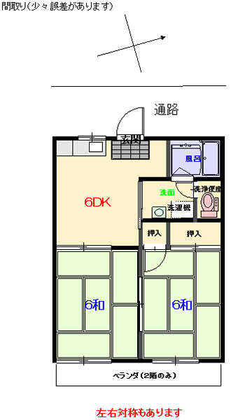 店舗が多く、便利な立地。新広駅まで徒歩５分。