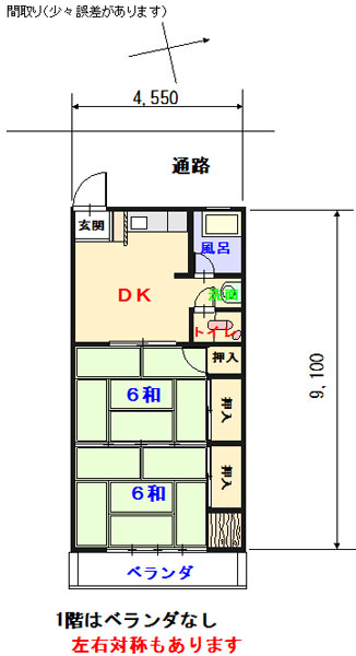 ショッピングセンター迄徒歩１分！住環境良好です！