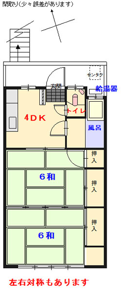 スーパー、ホームセンター、公園、駅も近い。便利の良い物件。