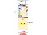 日当たりの良い南向き！区画整理された住みやすい町並みで、近隣に便利な店舗多数あり！女性に…